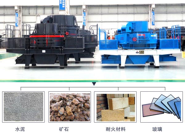 制砂機領(lǐng)域