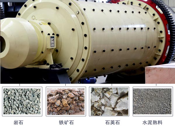 棒磨制砂機應用領域