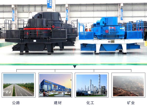 制砂機(jī)領(lǐng)域