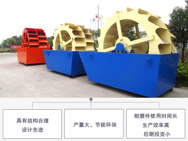 葉輪式洗砂機(jī)優(yōu)勢(shì)