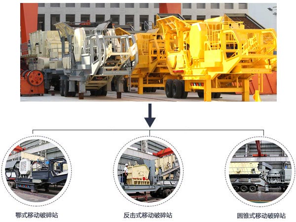 移動(dòng)破碎機(jī)種類(lèi)