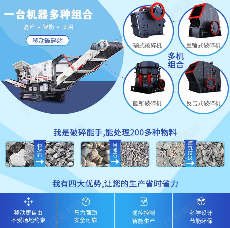 移動式碎煤機有多種組合可按需調(diào)換 移動式碎煤機有多種組合可按需調(diào)換