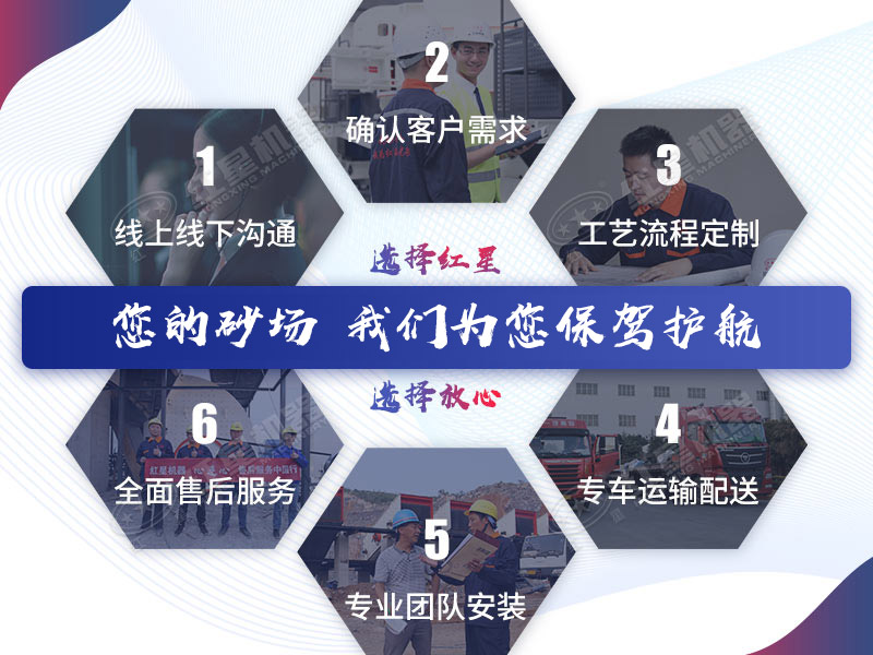 紅星機器全程為您服務！