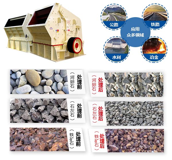 反擊式破碎機應用領域和用途展示