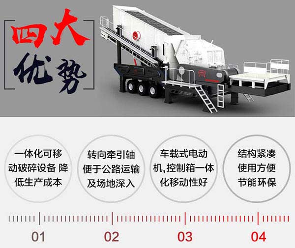 建筑垃圾移動(dòng)破碎站生產(chǎn)優(yōu)勢