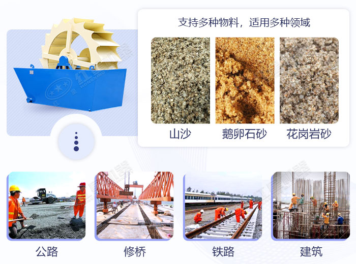 洗砂機(jī)應(yīng)用范圍