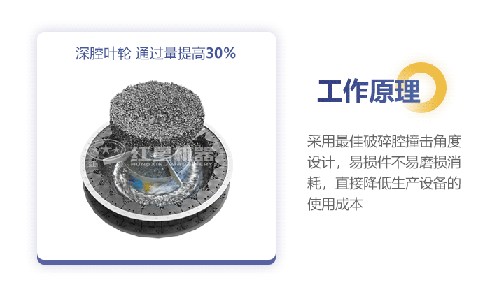 制砂機的工作原理展示