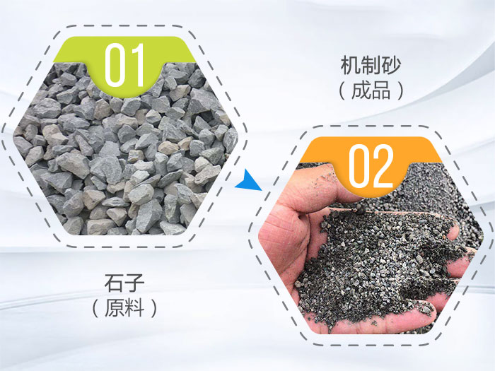 石子制砂機加工效果圖