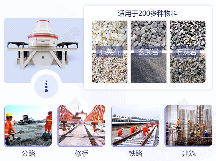 沖擊式破碎機應(yīng)用范圍