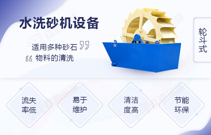 水洗砂機(jī)設(shè)備優(yōu)勢(shì)圖