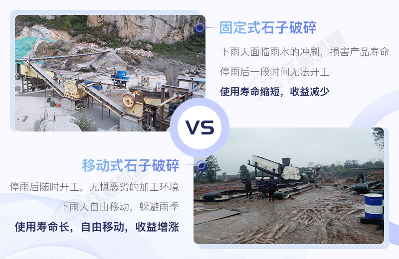 傳統(tǒng)式石子制砂機(jī)和可防雨的石子制砂機(jī)展示