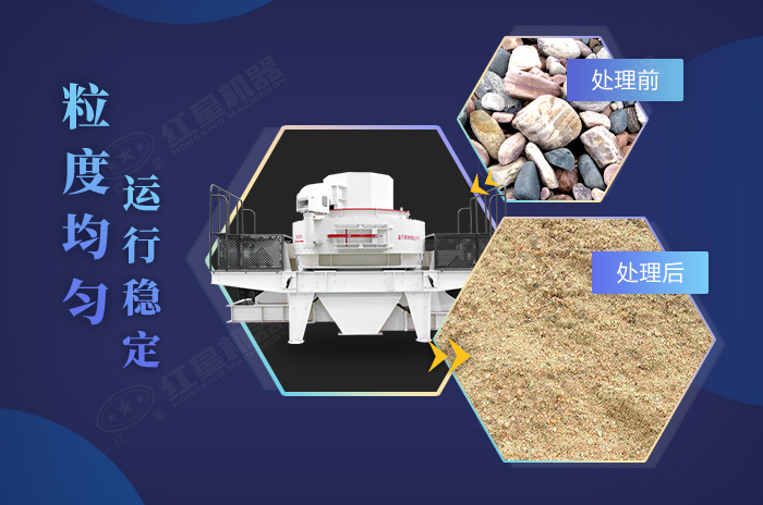 鵝卵石機制砂