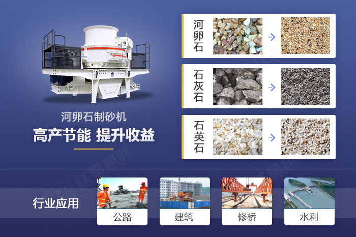 石子制砂機應(yīng)用范圍