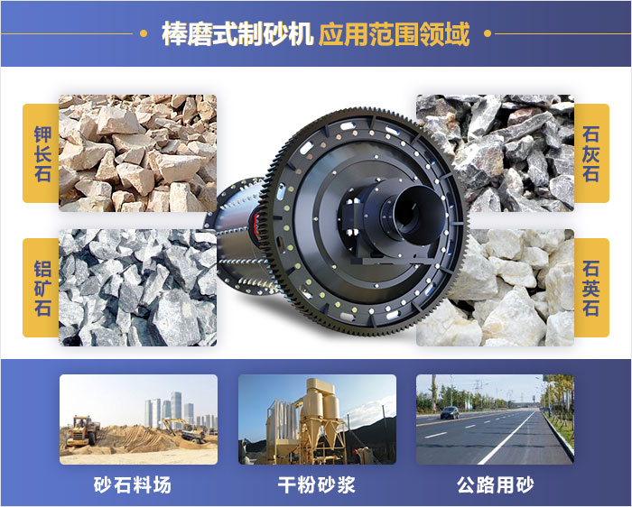 棒磨式制砂機應(yīng)用范圍