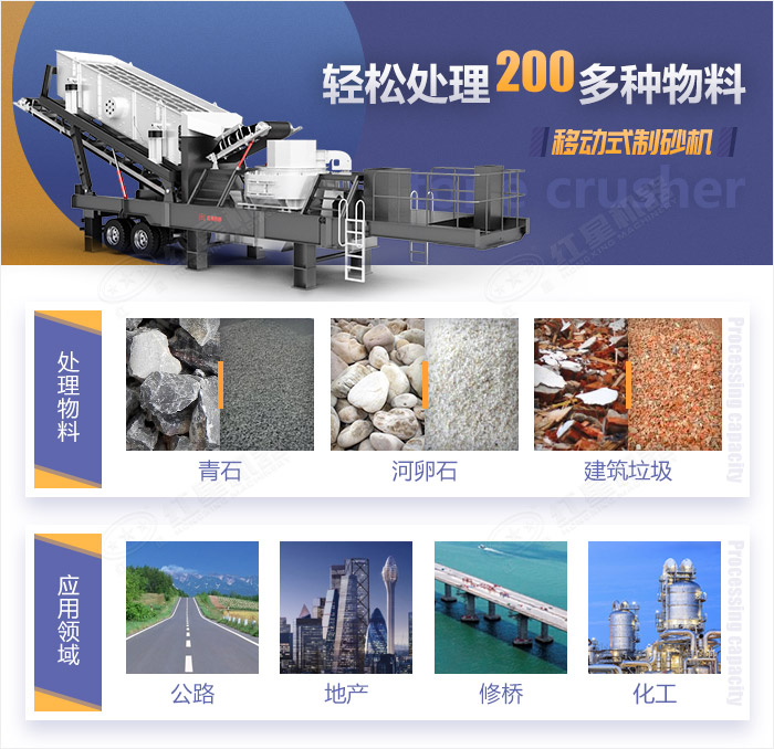 移動制砂機應(yīng)用范圍