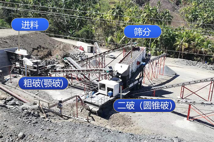 紅星江蘇用戶移動設(shè)備節(jié)能環(huán)保作業(yè)現(xiàn)場