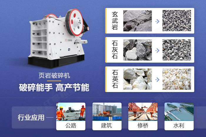 頁巖破碎機應(yīng)用范圍