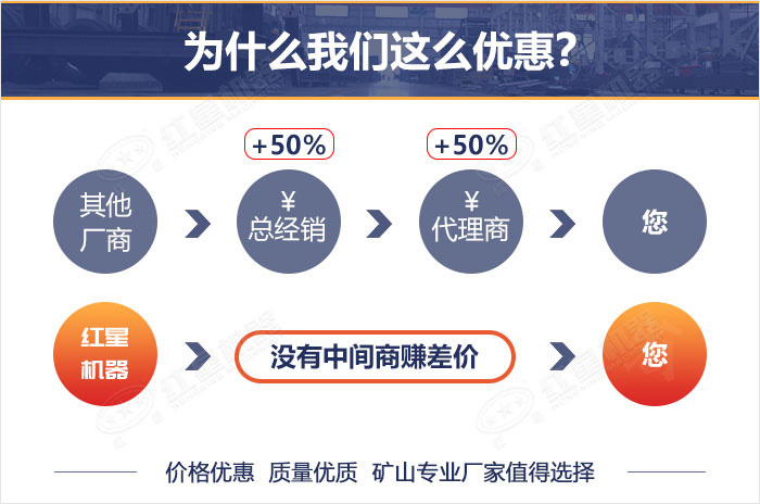 紅星碎石制砂機-廠家直銷，價格優(yōu)惠