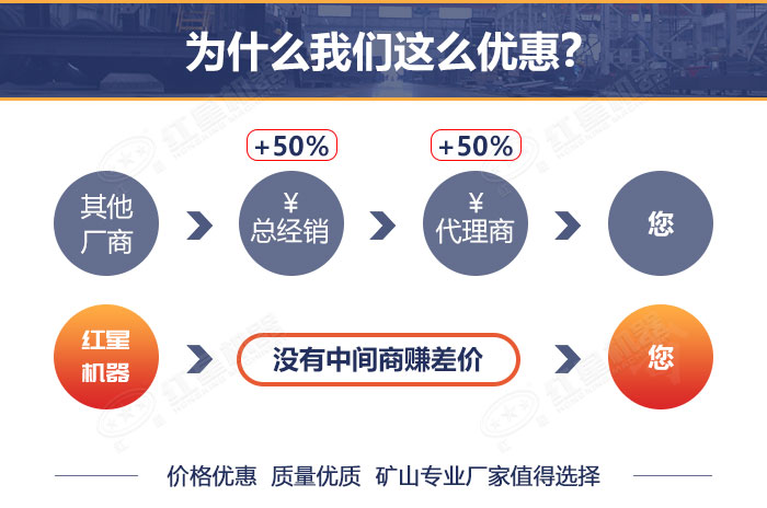 選擇紅星機器可為您提供優(yōu)惠的廠家直銷價