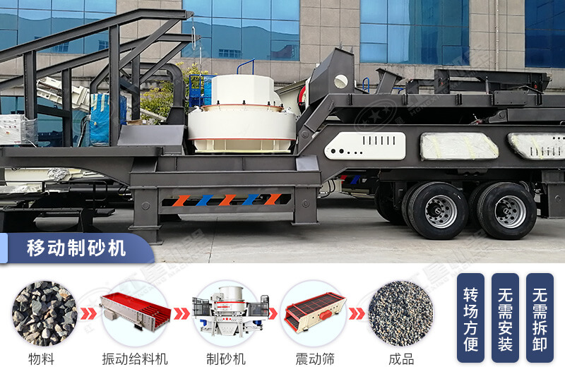 移動(dòng)制砂機(jī)價(jià)格影響因素多，用戶(hù)按需配置即可