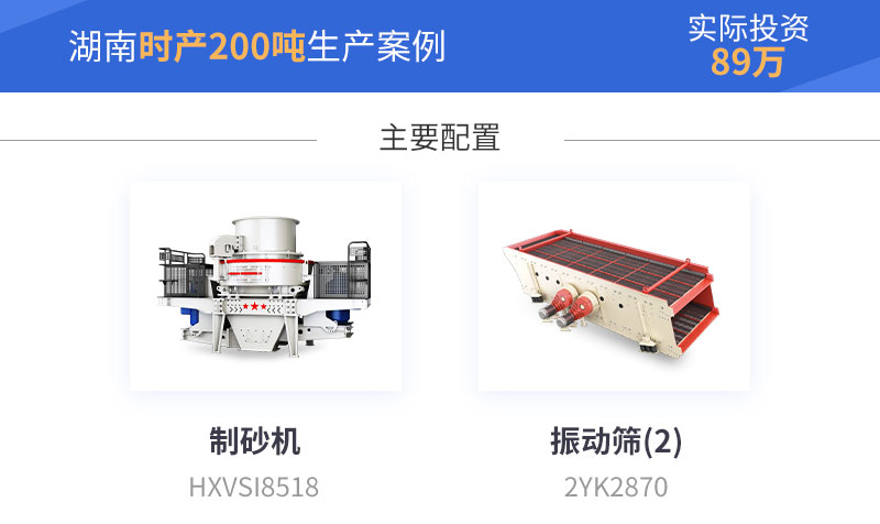 湖南時產(chǎn)200噸制砂案例