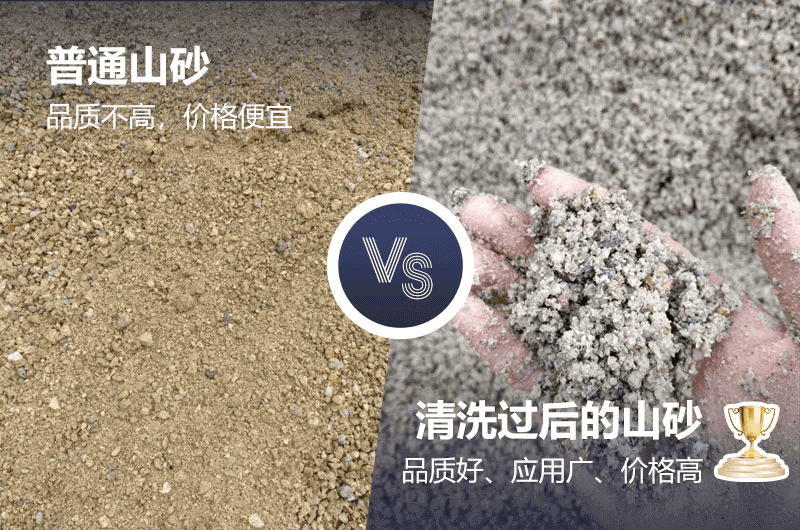 挑選合適的洗砂機(jī)機(jī)器設(shè)備，可發(fā)揮大優(yōu)勢