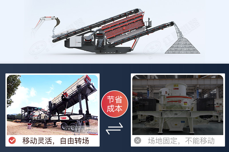 高智能化的移動式制砂機(jī)，打破了固定制砂生產(chǎn)的模式