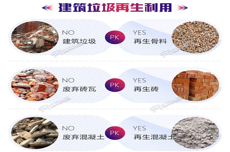 履帶站碎砂機(jī)可實現(xiàn)建筑垃圾的再生利用